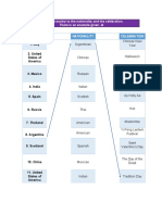 D 1 - Match The Country To The Nationality and The Celebration