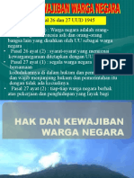 Hak Dan Kewajiban Warga Negara