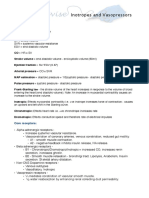 inotropes notes mrcs