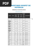 Transistores Mosfet de Potencia