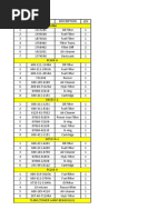 Sum Master Barang | PDF | Brake | Axle