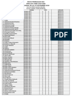 nama peserta simulasi tsm