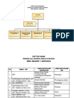 Draft SK BKK SMKN 1 Serawai 2021