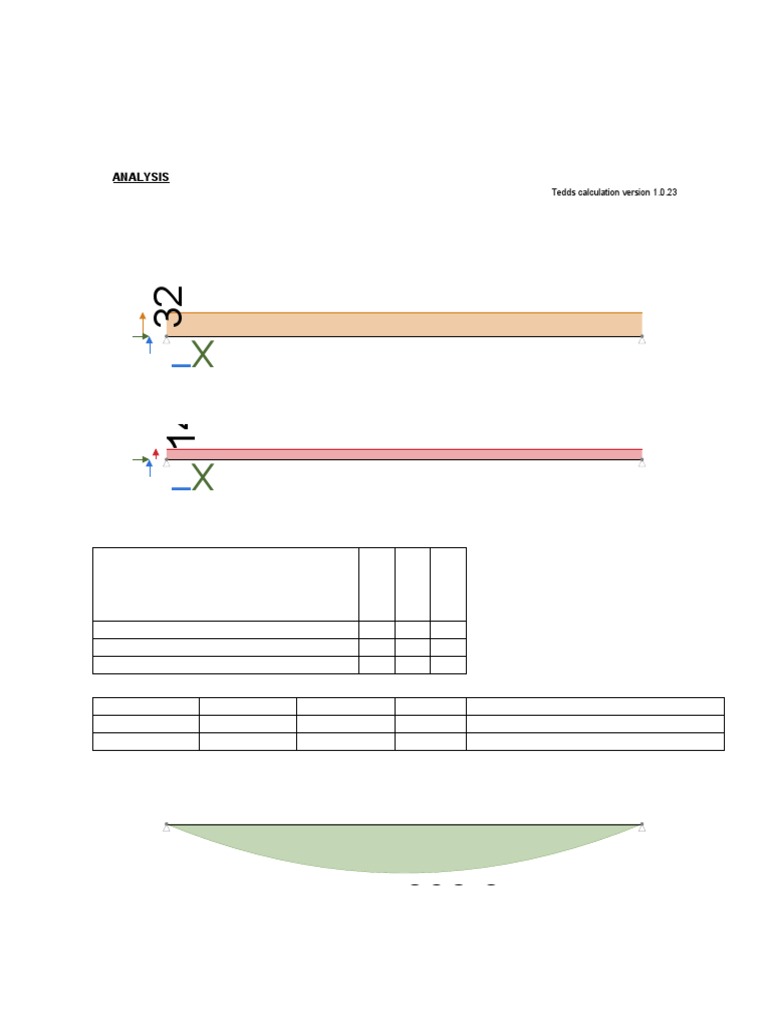 Analysis: Tedds Calculation Version 1.0.23 | PDF | Bending | Civil ...