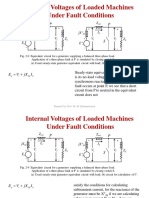 Internal Voltages of Loaded Machines Under Fault Conditions: I JX V E