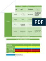 Analisis de Riesgo (Plantilla)