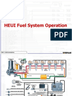 4-HEUI System Operation