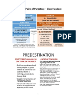 Handout For How Can We Avoid Purgatory Hanodout 2020 - Updated