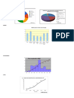 3. DIAGRAMAS - Informe Preliminar 5