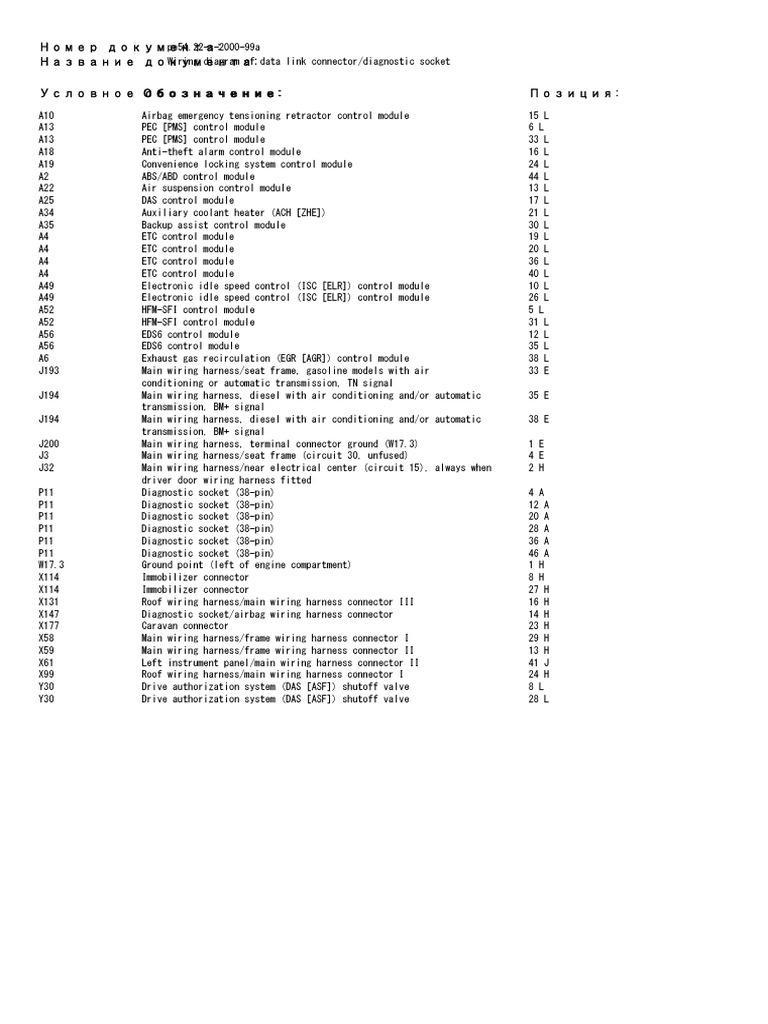 Wiring Diagram of Data Link Connector1 PDF Vehicle Technology