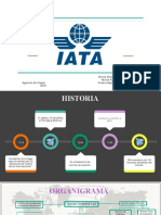 IATA