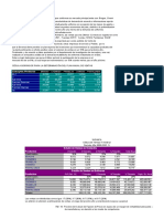 Presupuesto de ventas y producción SUDIMCA