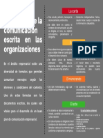 Infografía, Protocolo de La Comunicación Escrita en Las Organizaciones