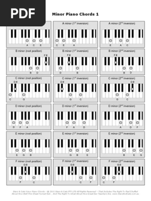 Minor Piano Chords Pdf Music Theory Notation