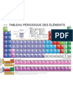 Tableau Périod Elements_(fr)
