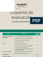 GAAD - Esquema de Evaluación