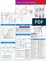 Carrier Ethernet LTE Mobile Backhaul