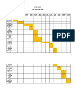 Appendix F Time Table of The Study