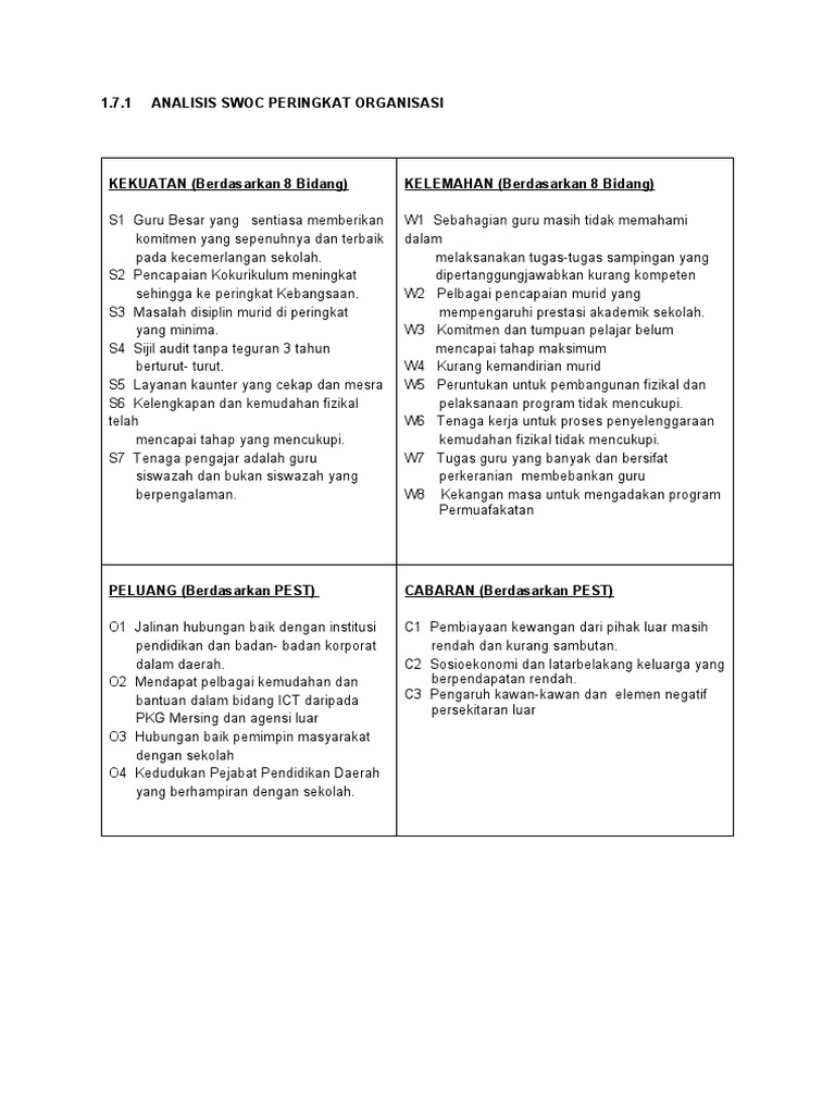Analisis Swot Sek Pdf