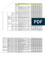 A1-1 Datos de Aerodromo