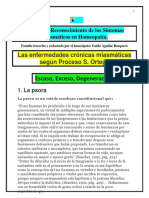 Tabla 5 de Reconocimiento de Los Síntomas Miasmáticos en Homeopatía