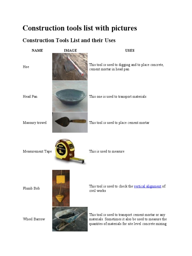 Construction Tools List With Pictures PDF Concrete Tools
