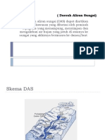 02 DAS, Hidrometri, Hujan Rata2