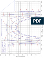 Anexo5 SunChart Lima