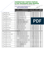 Jadwal Genap 2020-2021 Akuntansi