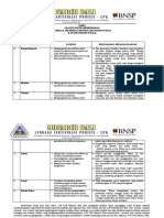 Analisis Ketidakberpihakan LSP SPB