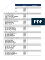 Form Peserta Ujk 2020 Monarch Bali Dalung