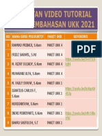 Pembuatan - 1