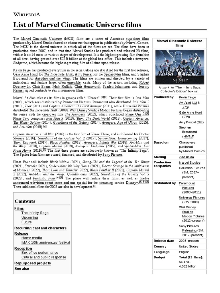 LIST OF MARVEL CINEMATIC UNIVERSE FILMS visual data 2