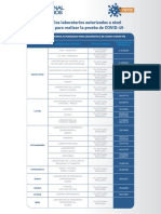 Inform de Laboratorios Autorizados COVID-19-2