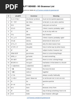 Jlpt Sensei N5 Grammar List Pdf Languages Of Asia Syntax