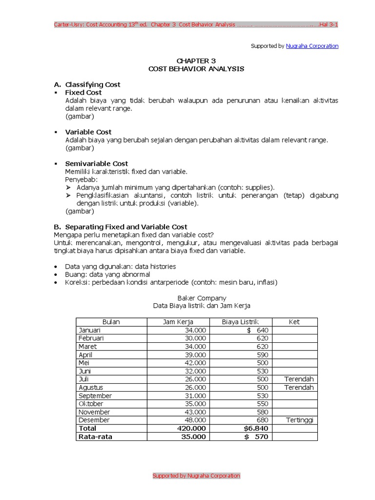 Bab 3 Cost Behavior Analysis | PDF | Metode & Bahan Ajar | Sains ...