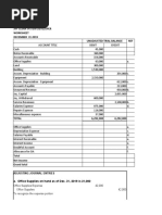 Jay Cesar System Developer Worksheet DECEMBER 31 2019 Unadjusted Trial Balance REF