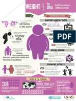 infographic_overweight