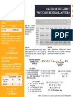 Calculo de Aforo, Habitacion y Proyeccion de Visitas