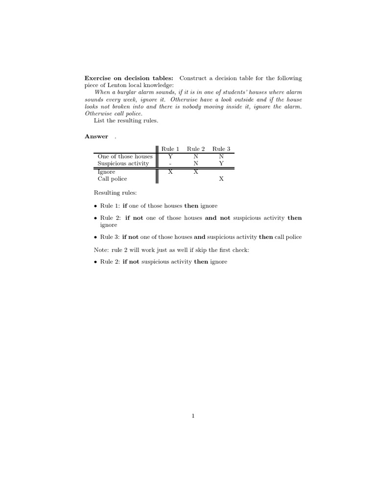 Decision Table for Burglar Alarm Response | PDF