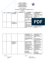 Department of Education: Activity Design Electronic Products Assembly and Servicing Nc-Ii SY 2020-2021