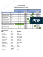 Jadwal Kunjungan Penilaian PTSP 2021