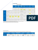 Revised English Language Proficiency Benchmarks For School Category 1 & 2 Feb 22