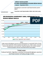 Dashbord Asesmen Awal Keperawatan Fix