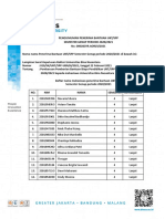 Pengumuman Bantuan Ukt Semester Genap 2020