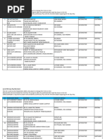 Epp List Final