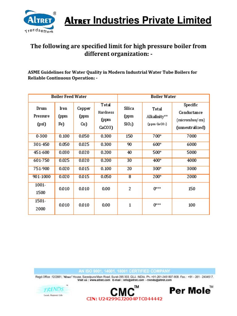 Boiler Water Quality Standards Guide | PDF | Chemical Compounds ...