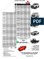 Daftar Harga Cash and Kredit Mitsubishi Beta Berlian Kendari