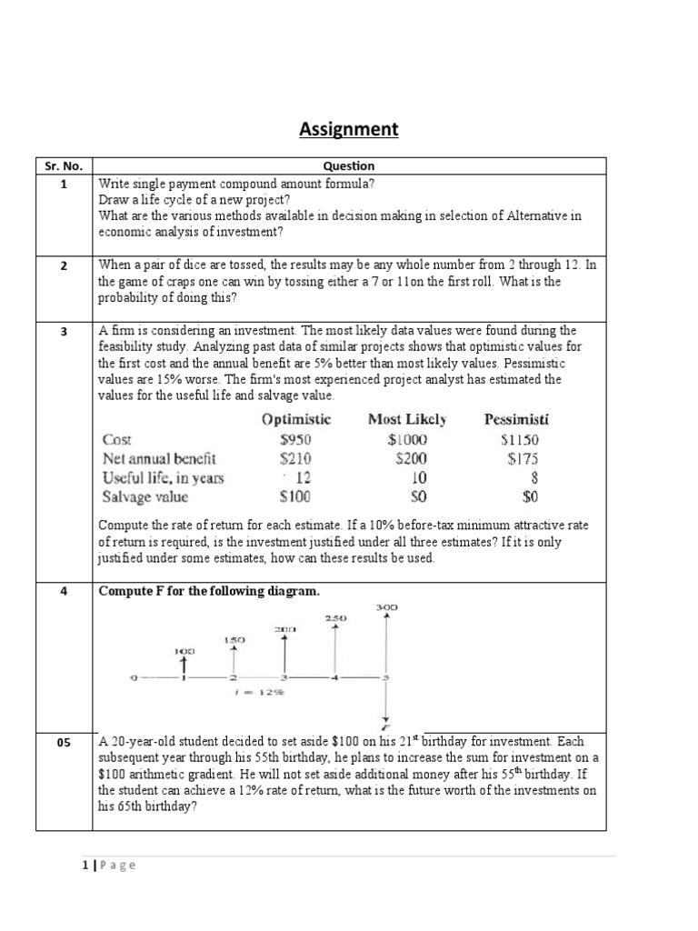 Engineering Economics Final Pdf Bonds Finance Investing