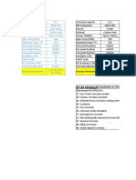 Corrosion loop data comparison